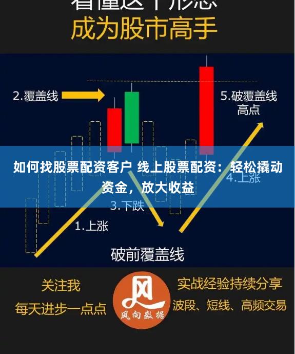 如何找股票配资客户 线上股票配资：轻松撬动资金，放大收益