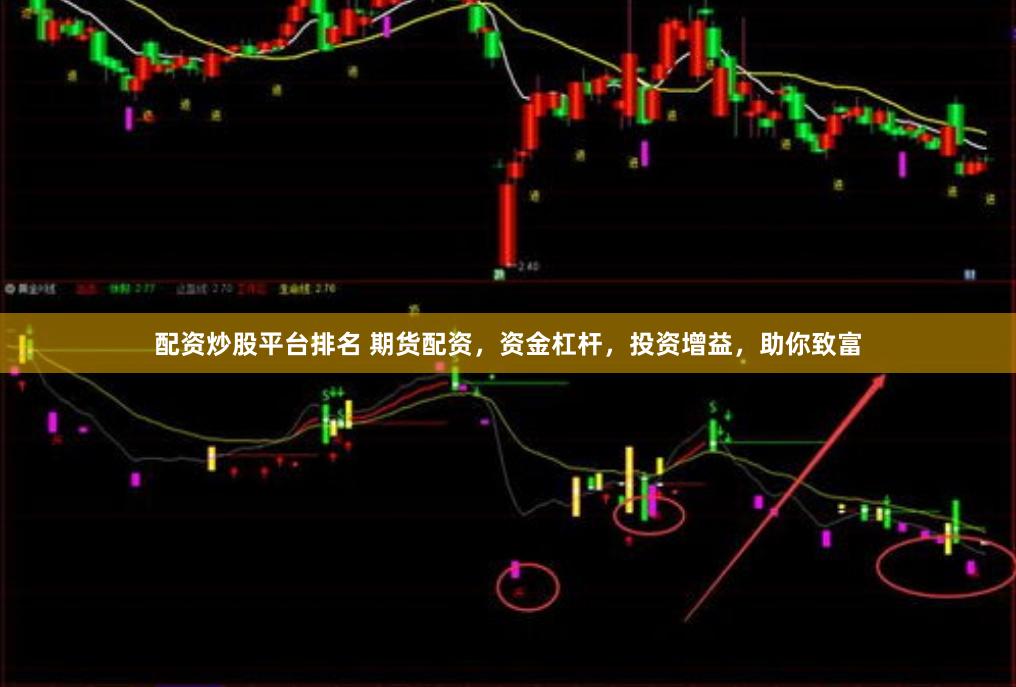配资炒股平台排名 期货配资，资金杠杆，投资增益，助你致富