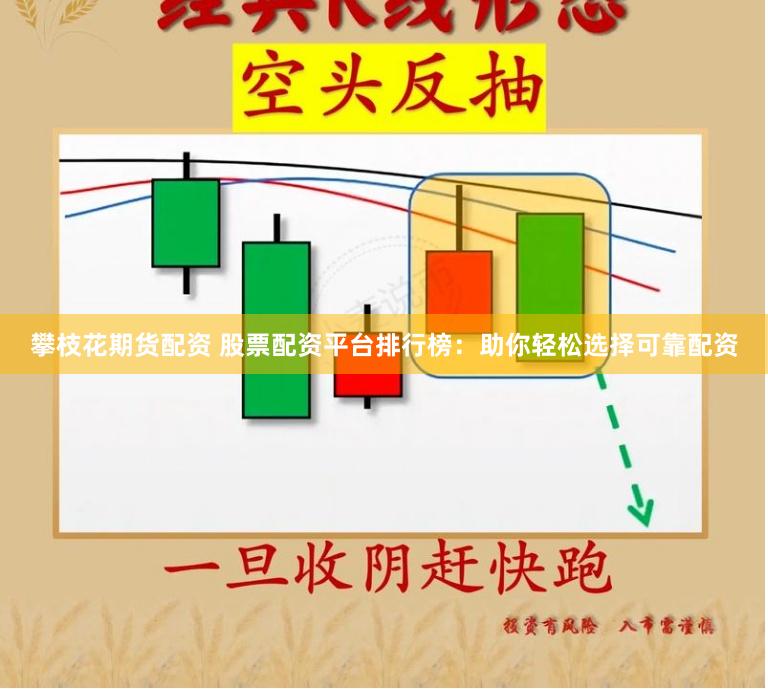 攀枝花期货配资 股票配资平台排行榜：助你轻松选择可靠配资