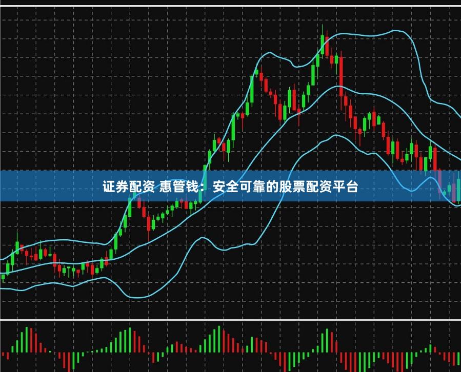 证券配资 惠管钱：安全可靠的股票配资平台