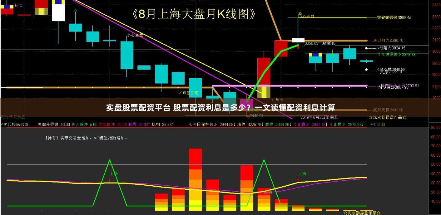 实盘股票配资平台 股票配资利息是多少？一文读懂配资利息计算