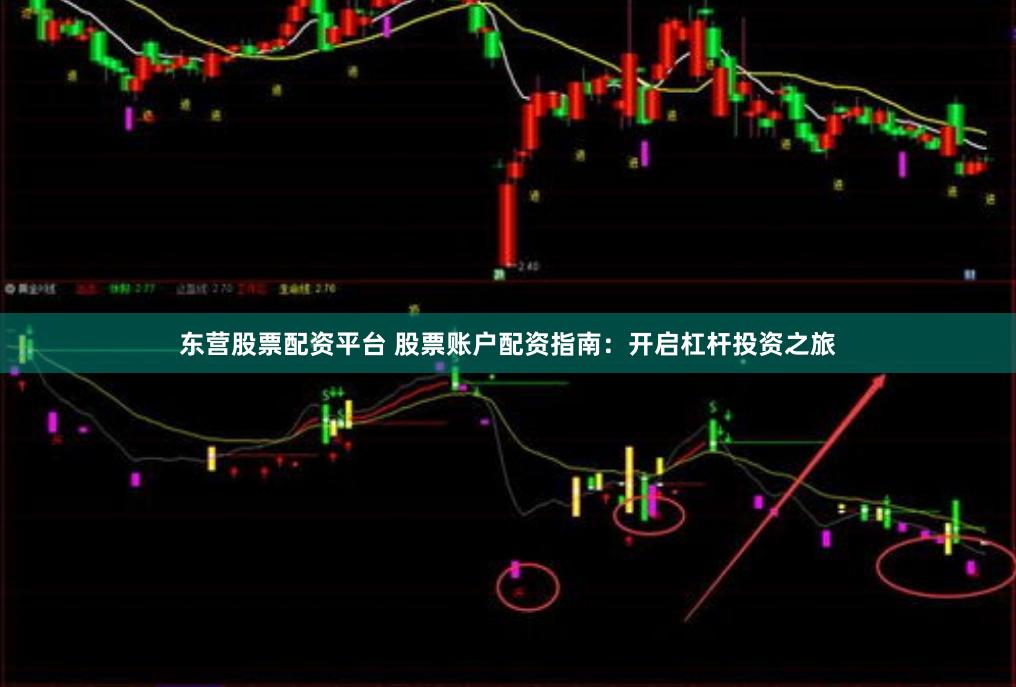 东营股票配资平台 股票账户配资指南：开启杠杆投资之旅