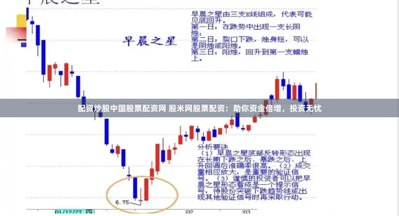 配资炒股中国股票配资网 股米网股票配资：助你资金倍增，投资无忧