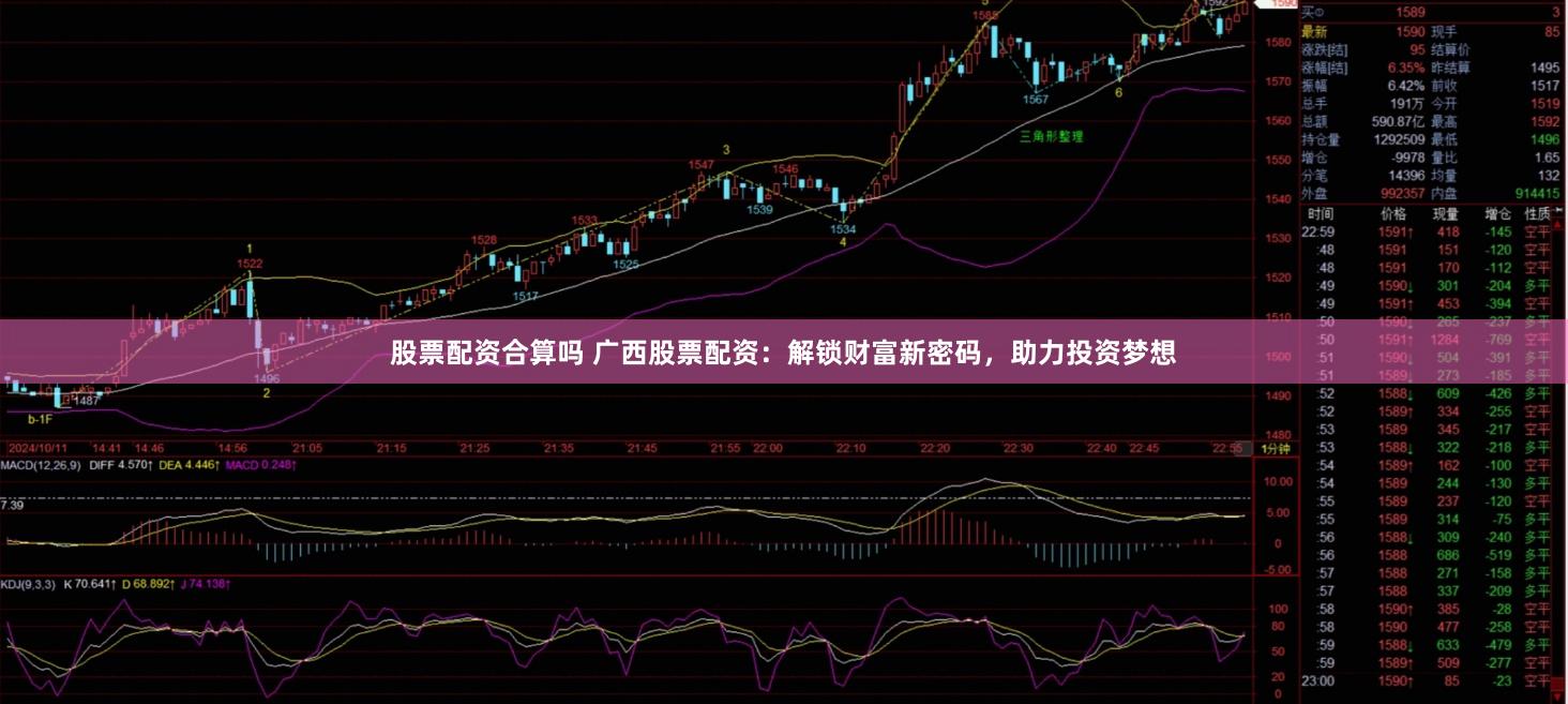 股票配资合算吗 广西股票配资：解锁财富新密码，助力投资梦想
