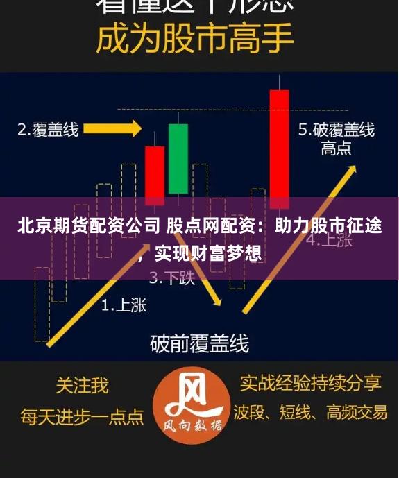 北京期货配资公司 股点网配资：助力股市征途，实现财富梦想
