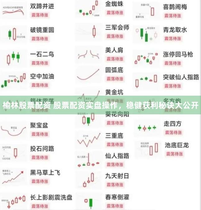 榆林股票配资 股票配资实盘操作，稳健获利秘诀大公开