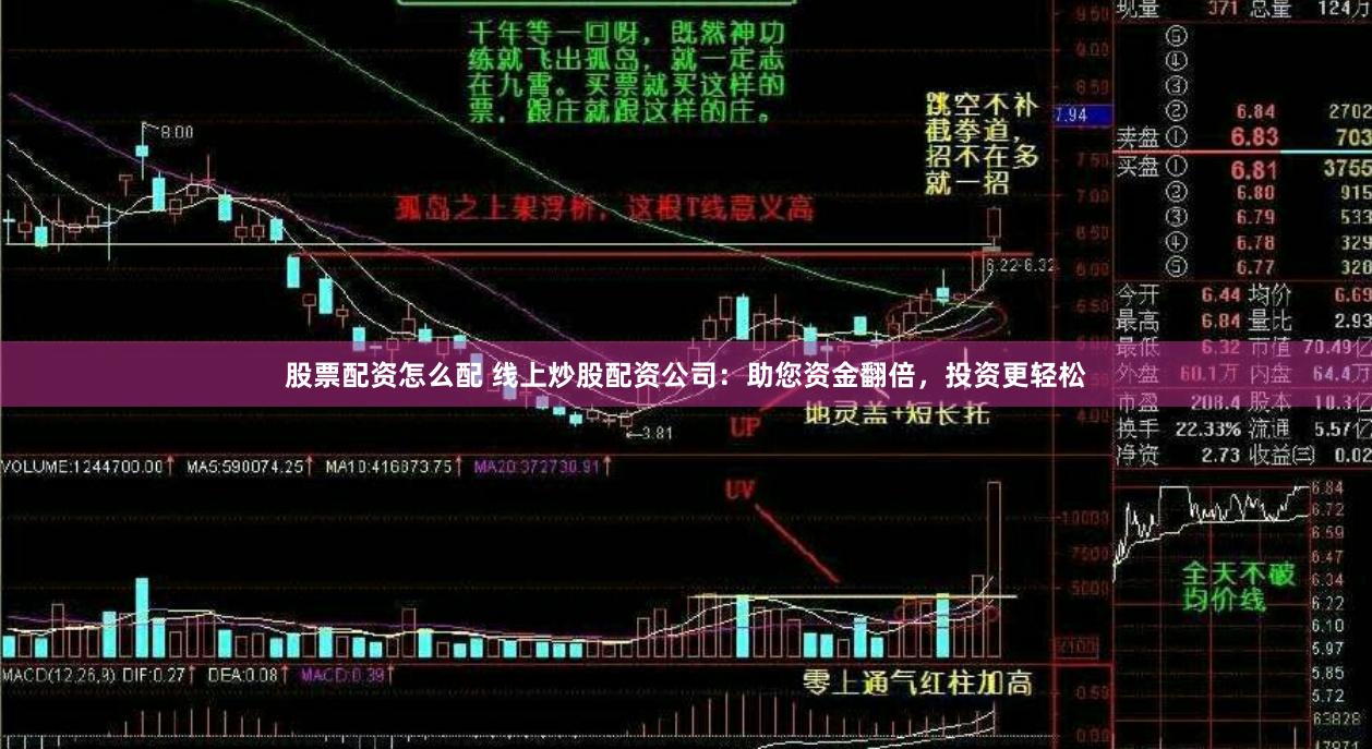 股票配资怎么配 线上炒股配资公司：助您资金翻倍，投资更轻松