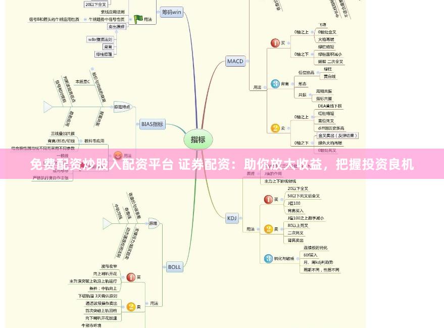 免费配资炒股入配资平台 证券配资：助你放大收益，把握投资良机