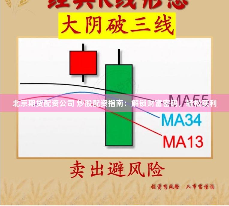 北京期货配资公司 炒股配资指南：解锁财富密码，轻松获利