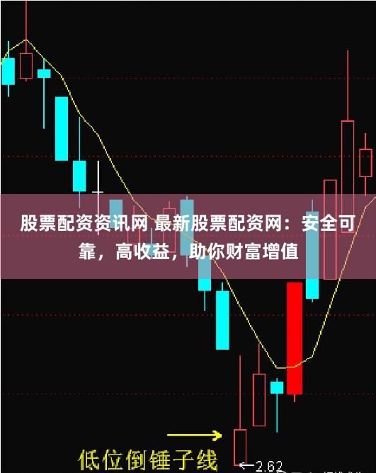 股票配资资讯网 最新股票配资网：安全可靠，高收益，助你财富增值