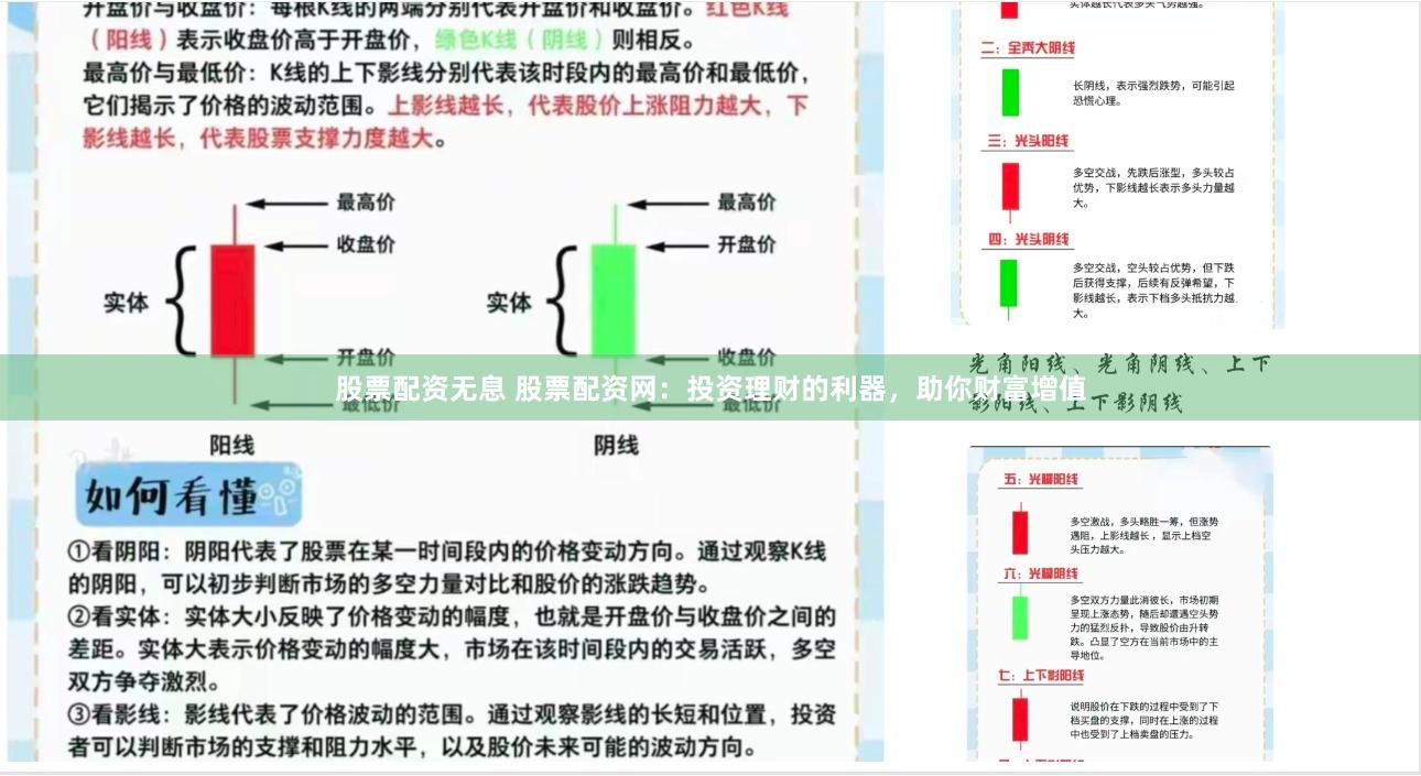 股票配资无息 股票配资网：投资理财的利器，助你财富增值
