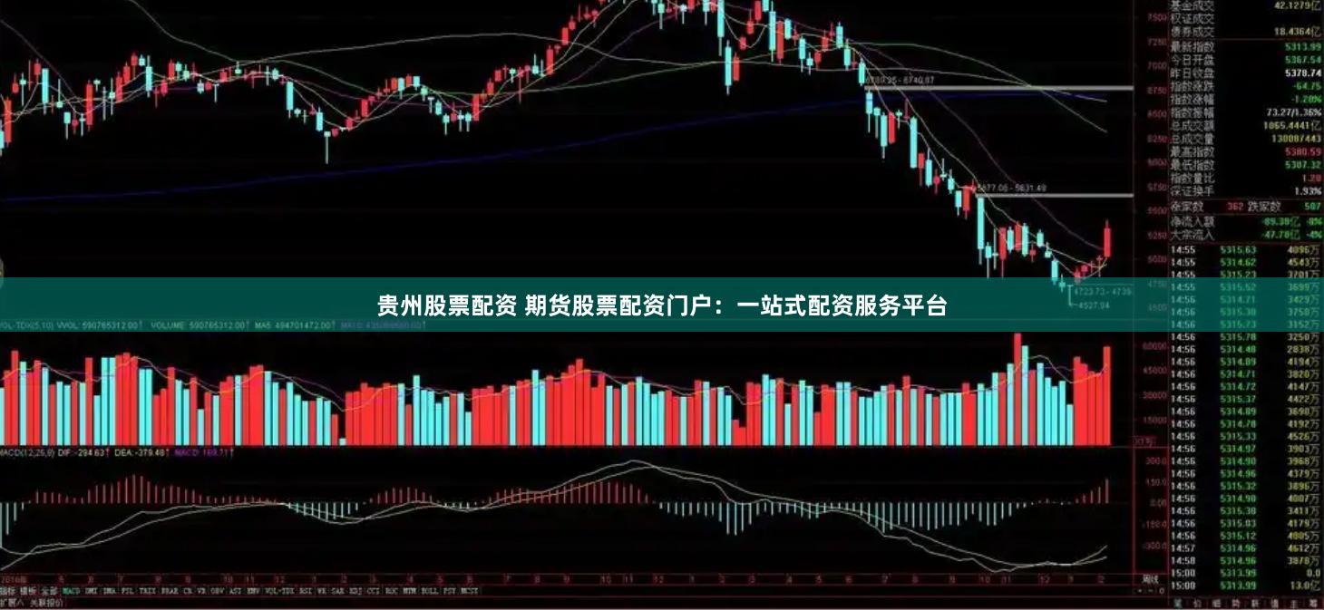 贵州股票配资 期货股票配资门户：一站式配资服务平台