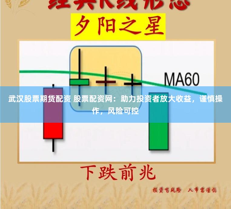 武汉股票期货配资 股票配资网：助力投资者放大收益，谨慎操作，风险可控