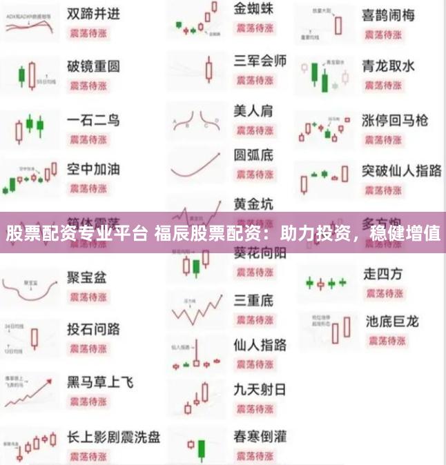 股票配资专业平台 福辰股票配资:助力投资,稳健增值