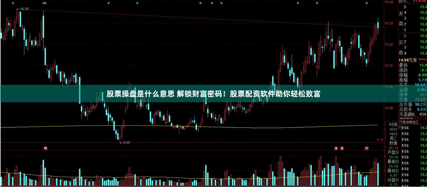 股票操盘是什么意思 解锁财富密码！股票配资软件助你轻松致富