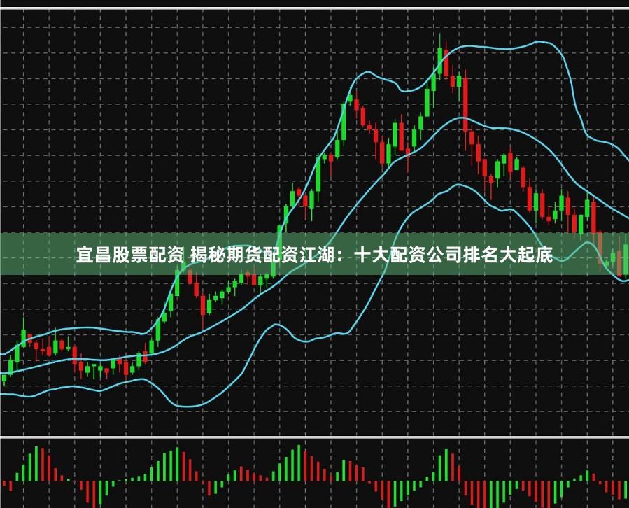 宜昌股票配资 揭秘期货配资江湖：十大配资公司排名大起底