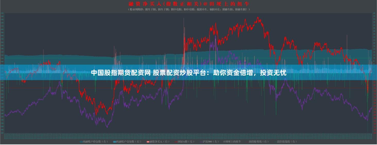 中国股指期货配资网 股票配资炒股平台：助你资金倍增，投资无忧
