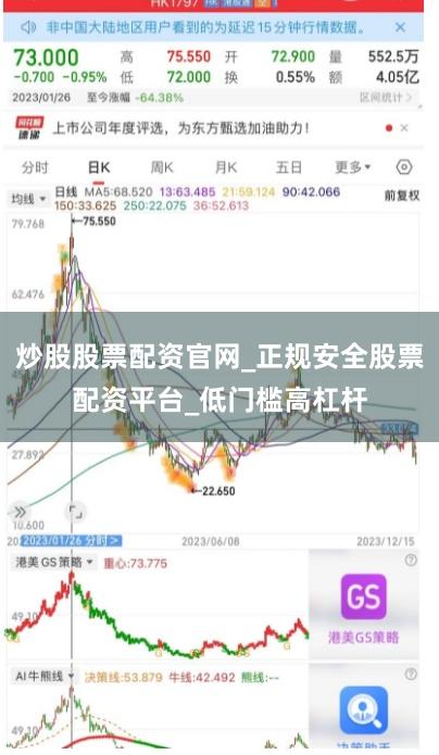 炒股股票配资官网_正规安全股票配资平台_低门槛高杠杆