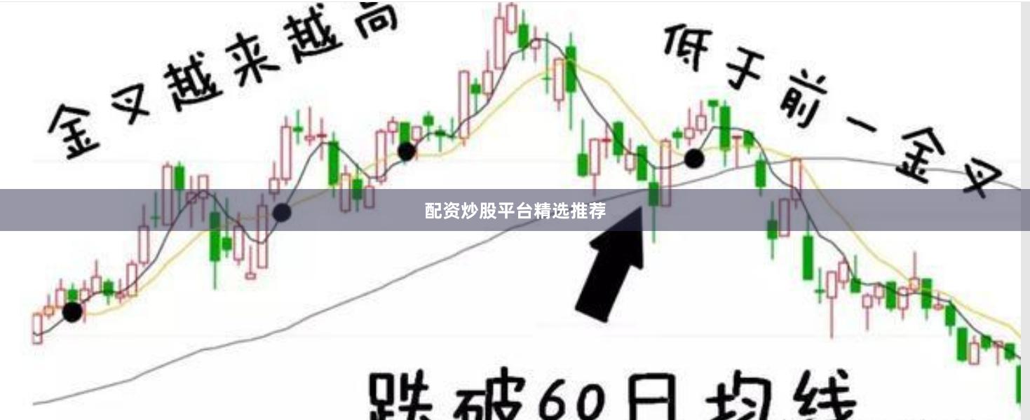 配资炒股平台精选推荐