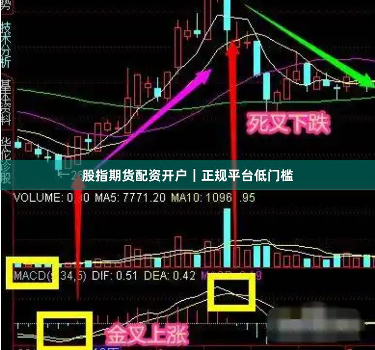 股指期货配资开户｜正规平台低门槛