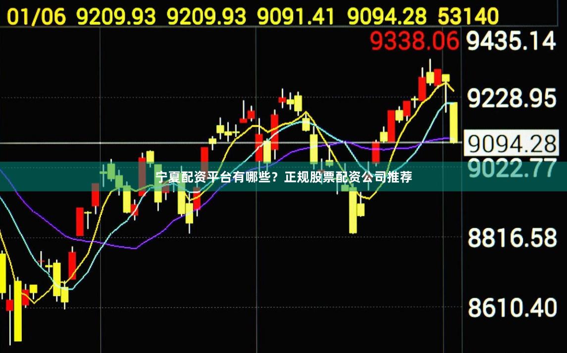 宁夏配资平台有哪些？正规股票配资公司推荐